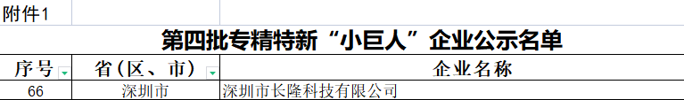 長隆科技入選第四批 國家級專精特新“小巨人”企業(yè)