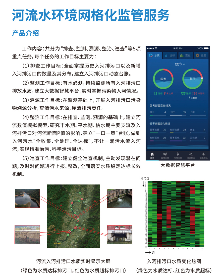 水環(huán)境監(jiān)管-2.jpg
