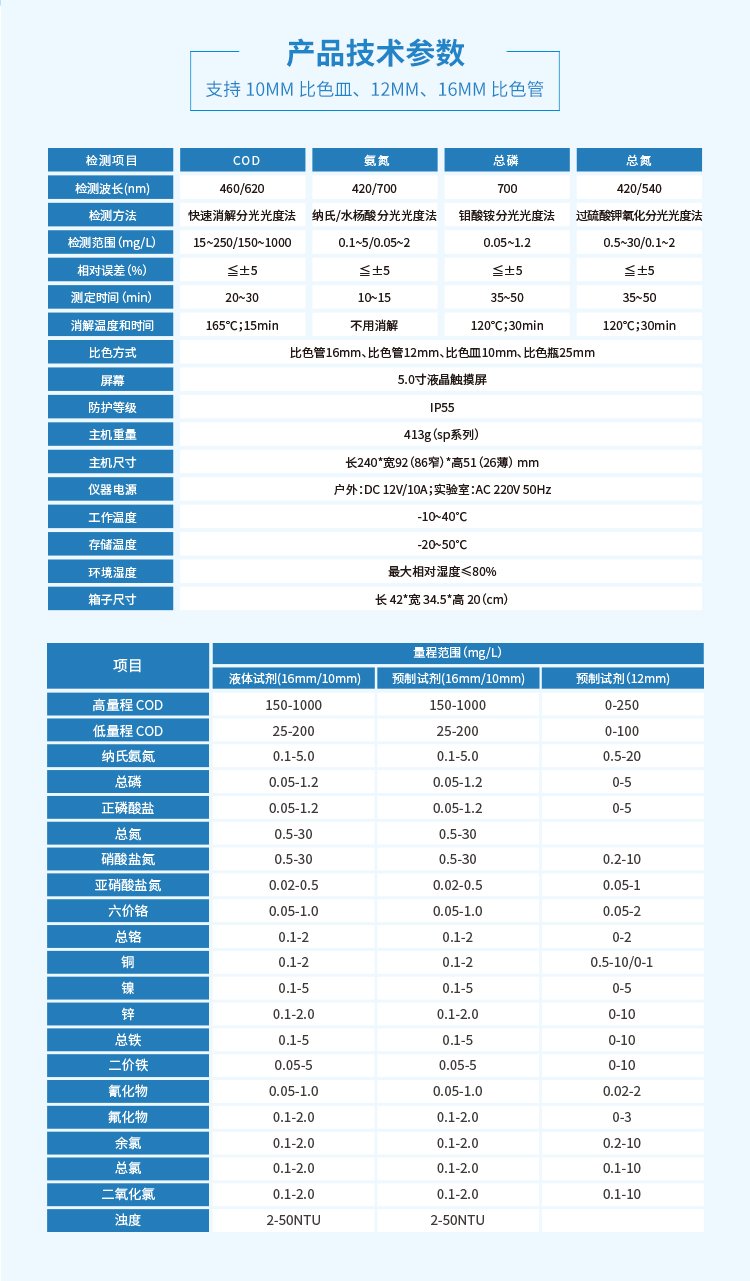 SP105水質(zhì)快速檢測(cè)儀詳情頁(yè)5.jpg