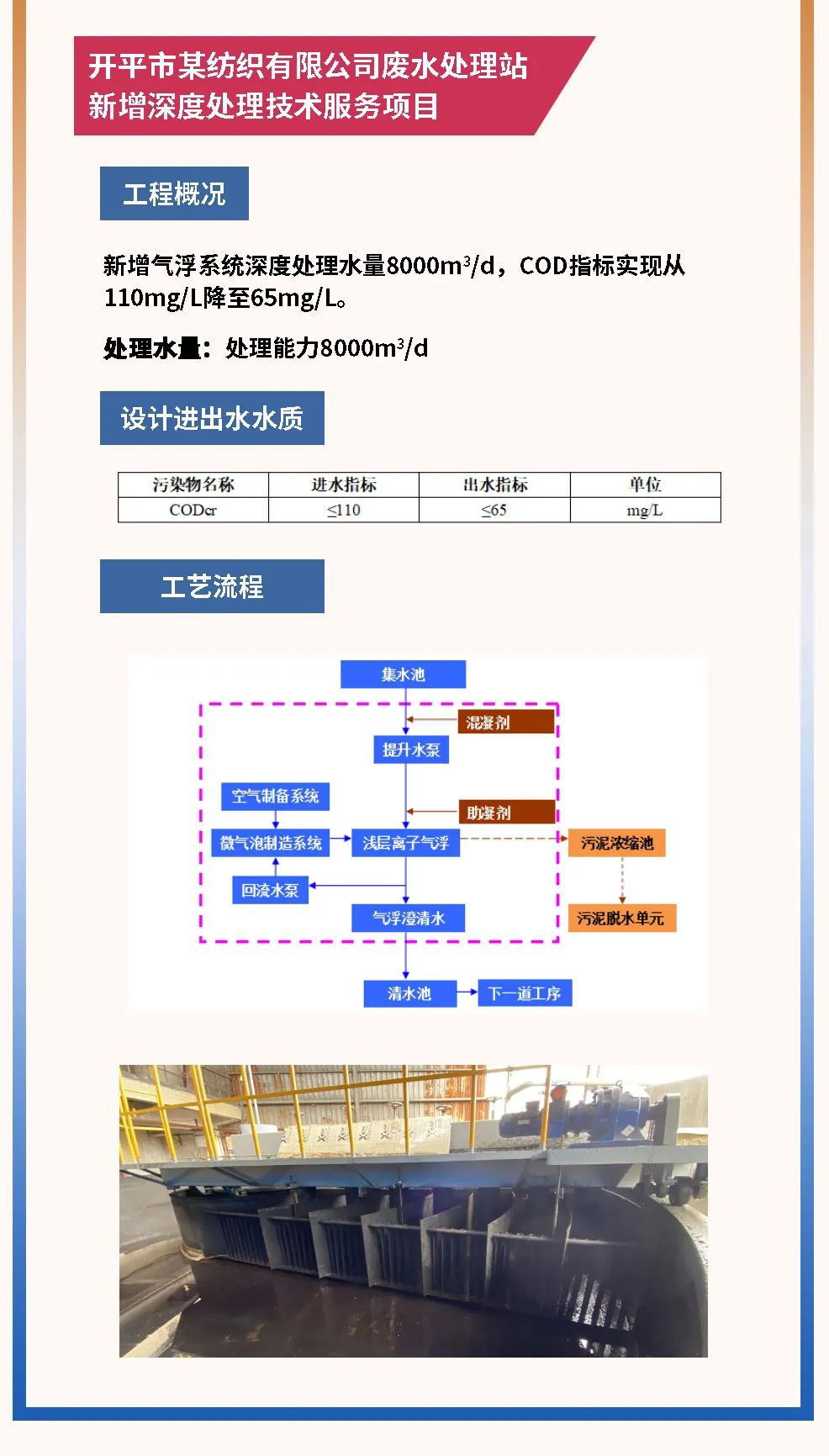 開(kāi)平某紡織廢水處理站新增深度處理技術(shù)服務(wù)項(xiàng)目